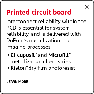 PCB